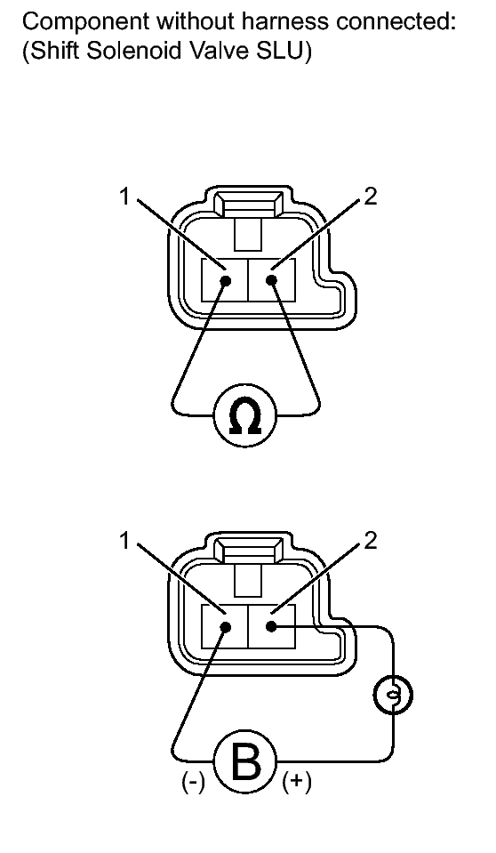 GTY255081