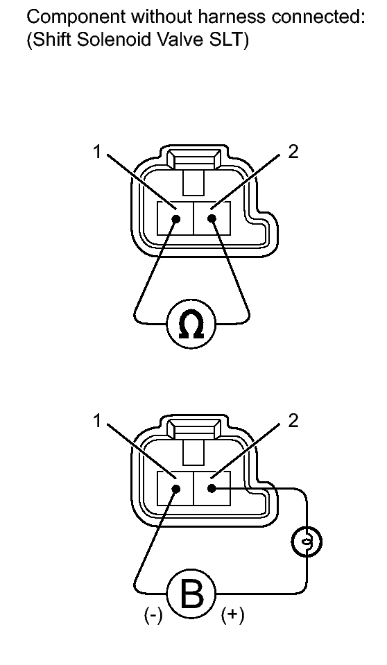 GTY255284