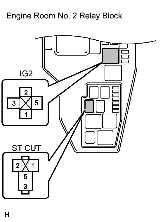 GTY281361