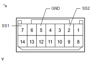 GTY283622