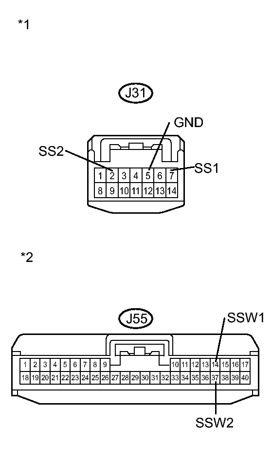 GTY284811