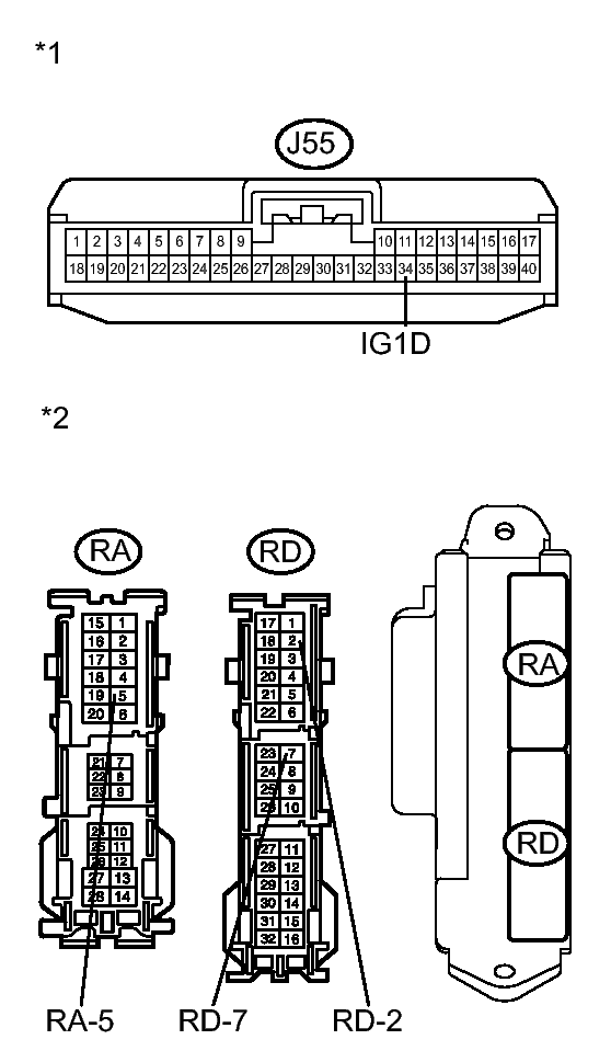 GTY285070