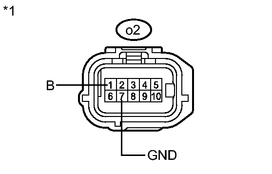 GTY285905
