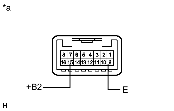 GTY286399