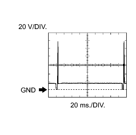 GTY290569