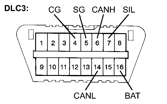 GTY297984