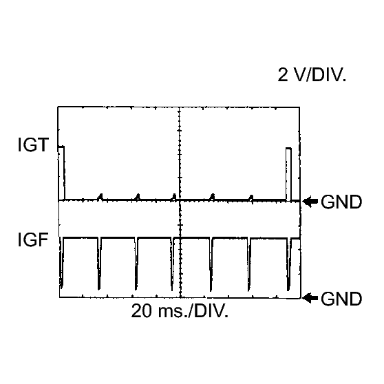 GTY322440