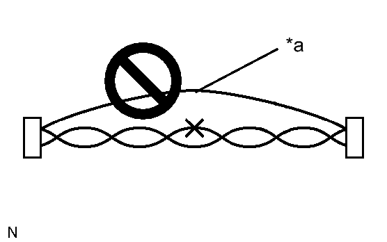 GTY322925