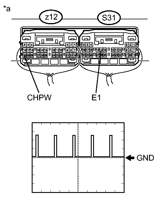 GTY330241