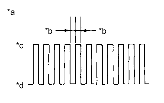 GTY340661
