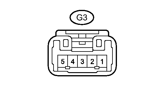 GTY364586