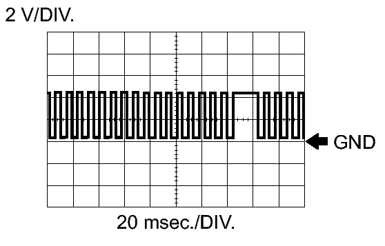 GTY393730