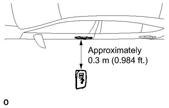 GTY403122