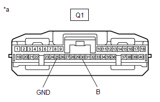 GTY511674
