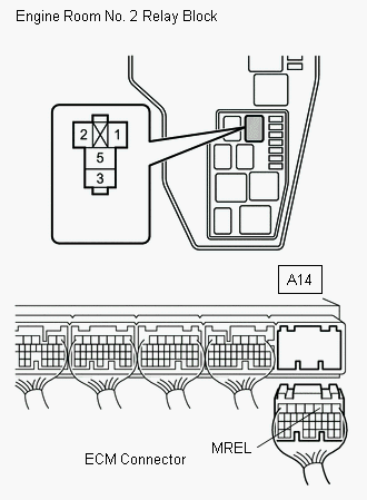 GTY631497
