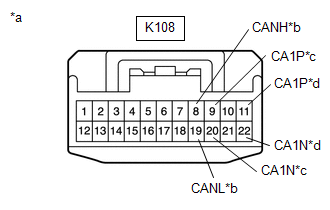 GTY677501