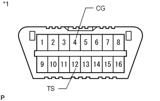 GTY680147