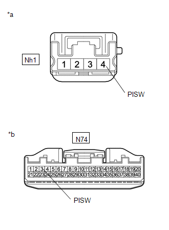 GTY737308