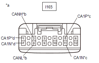 GTY824399