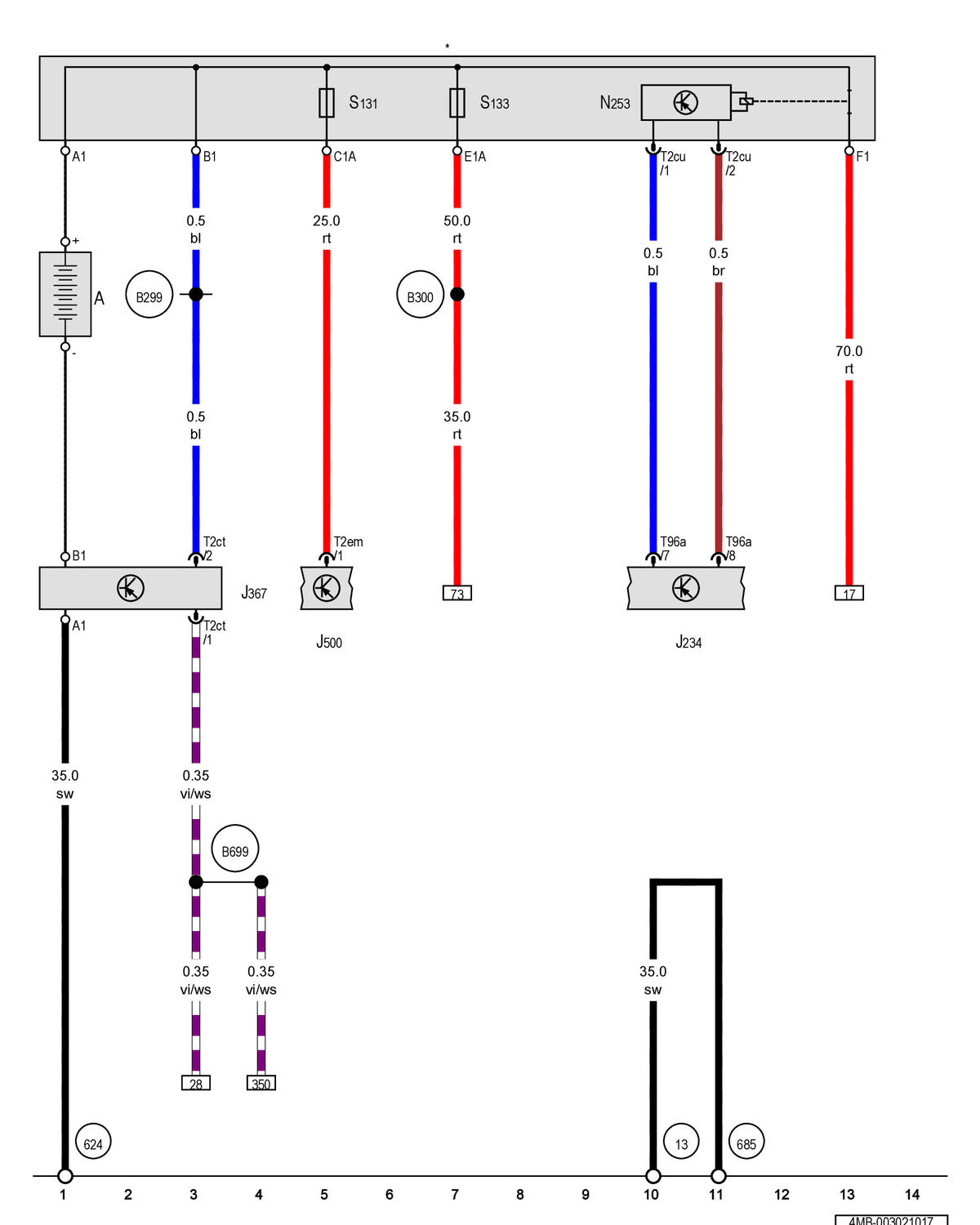 GWW4MB-003021017