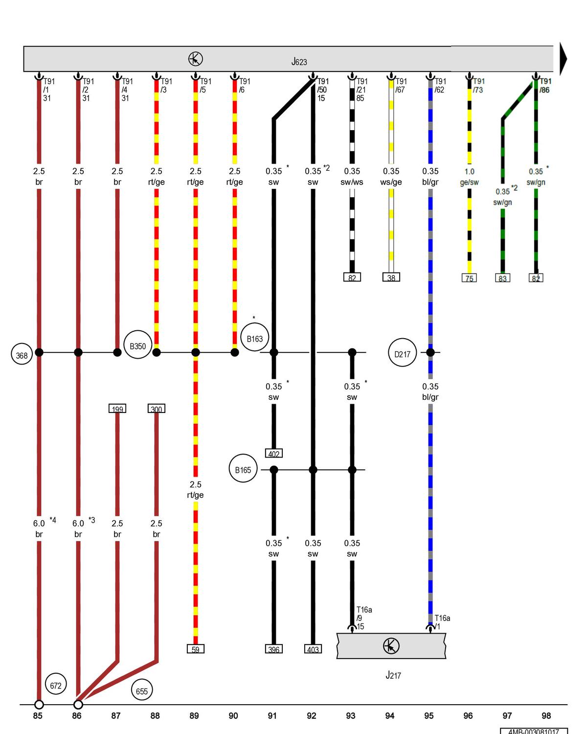 GWW4MB-003081017