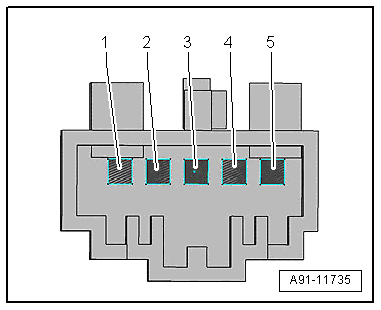 GWWA91-11735