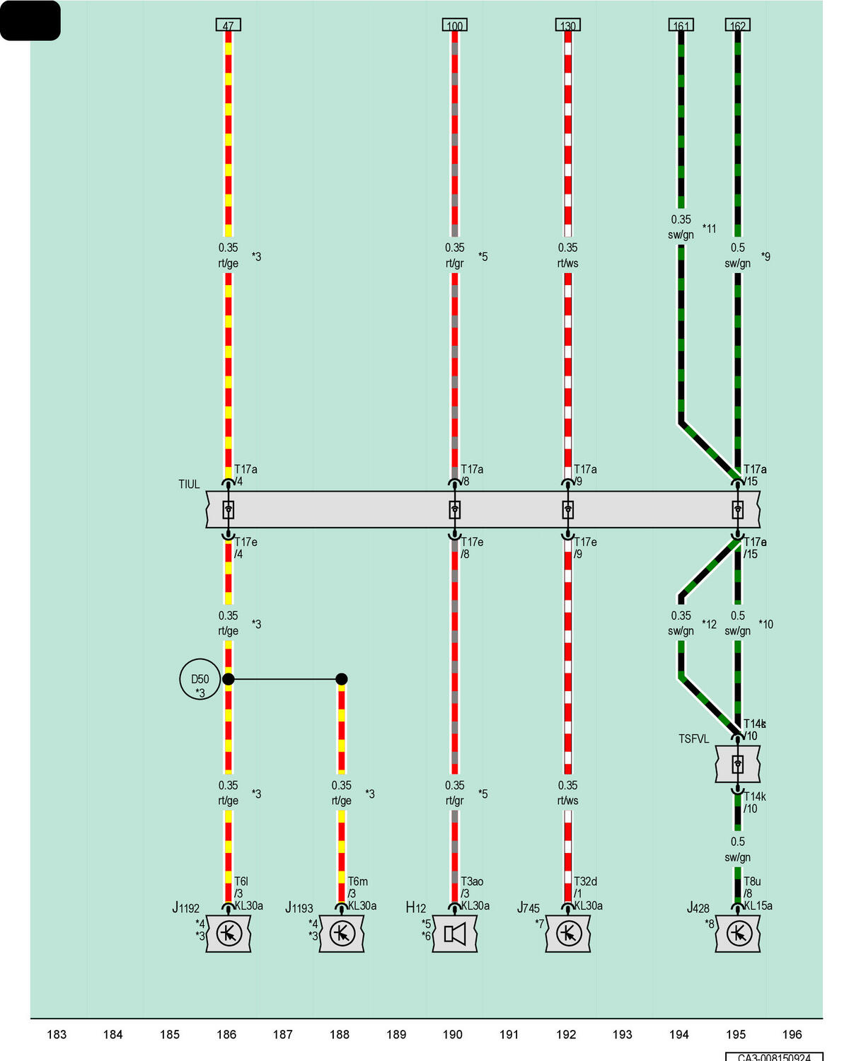GWWCA3-008150924